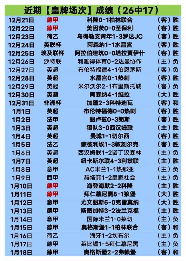 哥伦比亚战,胜玻利维亚,提前晋级世,太阳城,太阳城娱乐,太阳城app,太阳城赌场