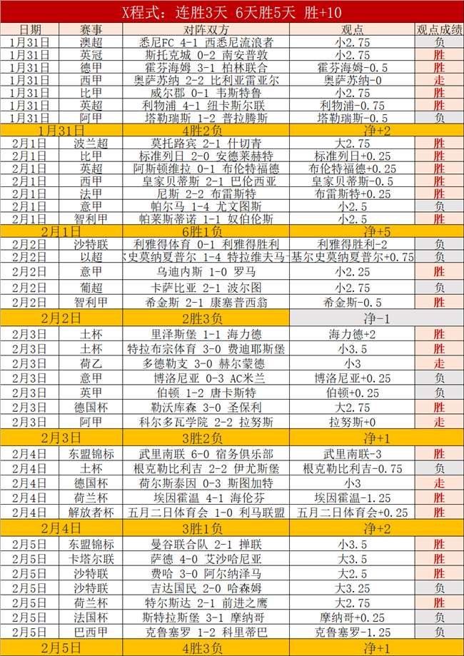 云南体育课,常态,学生睡眠保,太阳城,太阳城娱乐,太阳城app,太阳城赌场
