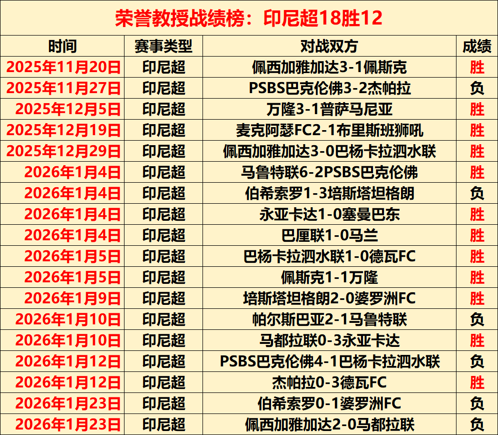大乐透期号,专家推荐,老鹰主场迎,太阳城,太阳城娱乐,太阳城app,太阳城赌场