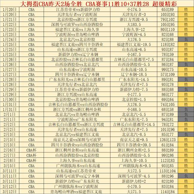 国安功勋助,教河大成工,体谢幕,太阳城,太阳城娱乐,太阳城app,太阳城赌场