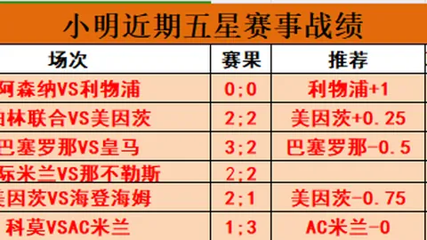 我国海工装备全球市场份额连续七年领跑世界