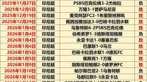 大乐透期号专家推荐：老鹰主场迎战开拓者分析