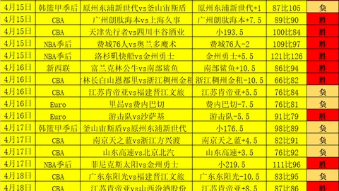 文班亚马肋骨挫伤退赛，全美篮坛关注焦点