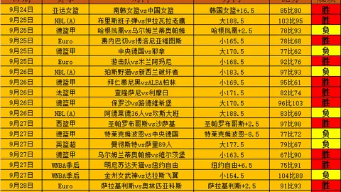 布朗尼：全靠父亲撑腰，面对女性如何展现男子气概